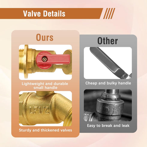NPT1/2 GHT3/4 1/4 Water Spigot Female x Male Outdoor Hose Bib, Brass Outside Water Faucet, Turn Garden Hose Valve