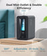 6L 50H BREEZOME Humidifiers for Bedroom, Cool Mist Top Fill Humidifier with Aroma Diffuser, Humidistat, Night Light