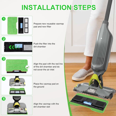 SavStor Vacmop Vacmop VM252 VM200 VM200p12 VMP30 VM190 VM250 7pack Reusable for Shark Replacement Pads: Wet Dry Vac Mop