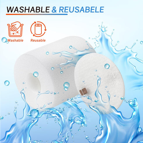 Replacement Foam & Felt Filter Set for Shark Rotator Pro Vacuums, Part # XFF500, NV500, NV501, NV502, NV503