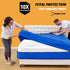 8 (52"x28"x6.5" Mattress Bags for Moving, BETU Mattress Protector Waterproof Mattress Cover Crib Size Storage Bags