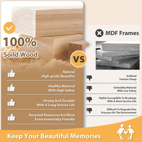 8x10 4x6/5x7 8x10 Set 4 Egofine Picture Frames with Plexiglass, Display Pictures with Mat or Without Mat