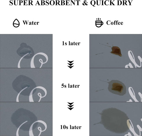 SHACOS Coffee Mat 2pcs 12x19 Inch, Absorbent Non Slip Rubber Coffee Maker Mat for Countertop Coffee Bar Accessories