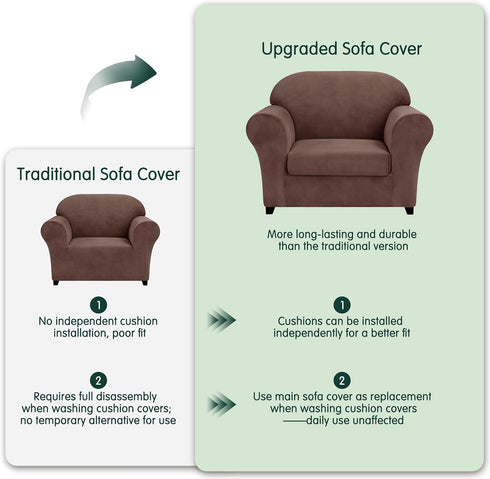 2 1 CHUN YI Piece Velvet Armchair Cover Couch Covers Cushion, Water Resistant Chair Slipcover with Arms, Non Slip High