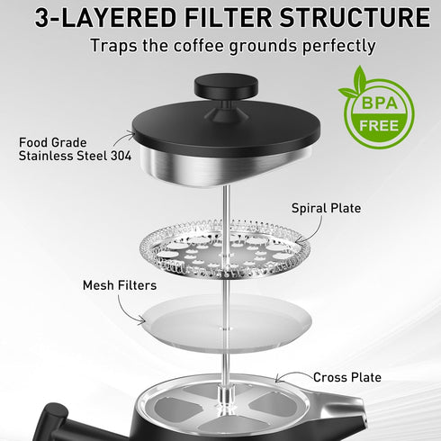50oz 304 Secura French Press Coffee Maker Stainless Steel, Insulated Coffee Press with Extra Filter, Black