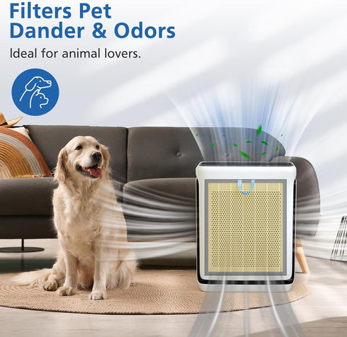 Vital 200S Pet Care Replacement Filter for LEVOIT Vital 200S Air Purifier, 3-in-1 H13 Grade True HEPA Activated Carbon,
