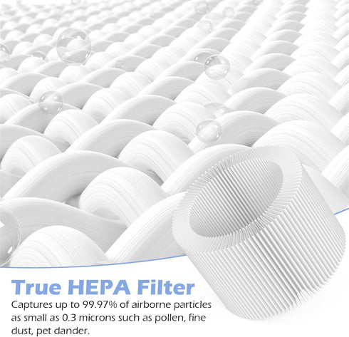2-Pack KJ7 True HEPA Replacement Filter Compatible with Loytio KJ7 Purifier, with Aromatherapy Tablets