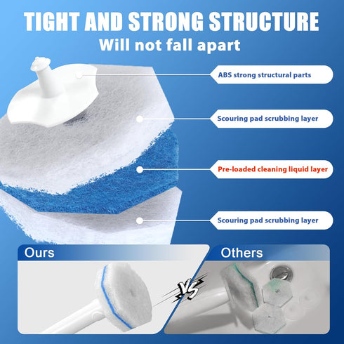 30 3-in-1 Set-2 2 30 2 Pack. Disposable Toilet Brush with Brush Heads, Toilet Cleaning System Ergonomic Toliet Wand