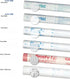 Con-Tact Brand 18'' x 9' Frosty White Lace Self-Adhesive Shelf Liner, Clear Covering, Privacy Film