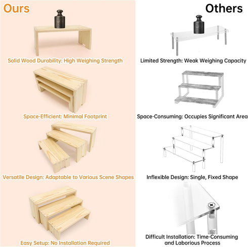 Varbonia Set 2 3-Tier 6 Pack) Wood Display Risers - x Rectangular Stands, Layered Aesthetic Shelves for Cupcakes
