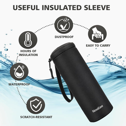Portable Blender 20 Oz with Insulated Sleeve - Personal Juicer for Protein Shakes, Smoothies, USB Rechargeable, Travel