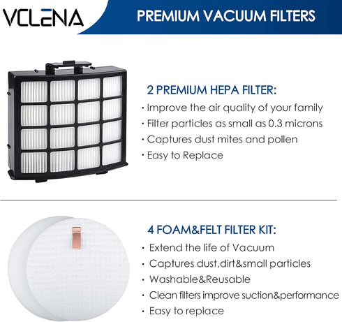 AZ2002 Vacuum Filters Replacement for Shark Vertex DuoClean PowerFin Upright Vacuum – 4 Foam, 4 Felt, 2 HEPA
