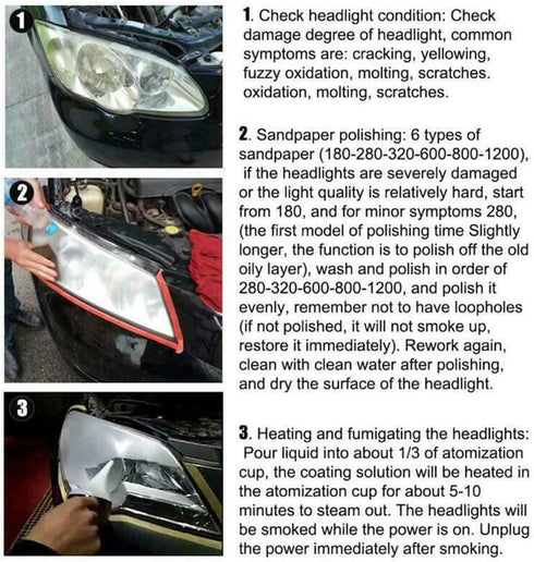 Atomizing Cup, Car Headlight Lens Polish Repair Tool Auto Restore Kit, Headlight Restoration Wipe & Washer