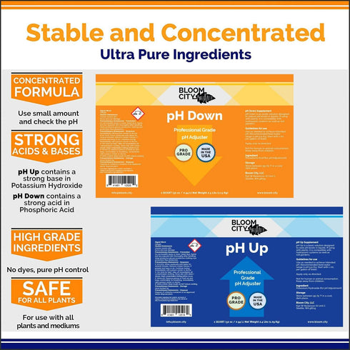 1 64 oz Bloom City Professional pH Up + Down Control Kit for Optimal Nutrient Uptake (Two Quart Bottles) Total