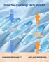 Summer Sweats,50"x70" Ailemei Direct Cooling Throw Blanket for Hot Sleepers,Double Sided Cold Effect, Lightweight