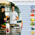 Portable Blender USB Rechargeable, Personal Size Blender for Shakes and Smoothies, 12 Blades for Baby Food