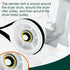 DC93-00634A Dryer Idler Pulley Assembly & 6602-001655 Drum Tensioner Belt, Fit for PS4133825 by Appliancemate