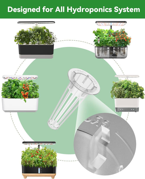 Hydroponics(8-Pod) Gourmet Herb Seed Pod Kit Compatible with AeroGarden, idoo, Ahopegarden, Gardencube with Basil