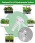 Hydroponics(8-Pod) Gourmet Herb Seed Pod Kit Compatible with AeroGarden, idoo, Ahopegarden, Gardencube with Basil