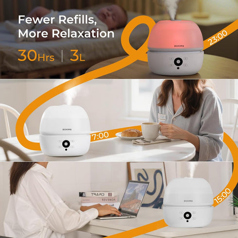 20dB 7 Mode,3L BOXING Top Fill Humidifiers for Bedroom Baby with Easy Remote, Quiet Cool Mist Air Humidifier for Large