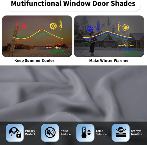 OutdoorLines Blackout French Door Curtains, 1 Panel, W26 x L40 inch, Grey, Easy to Install Thermal Insulated Tie Up