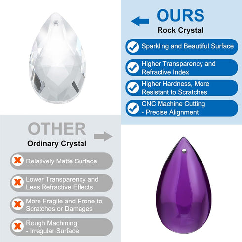10 Pack 38mm 14mm PATIKIL Clear Crystal Teardrop, Chandelier Prisms Parts Hanging Bead with Octagonal Bead