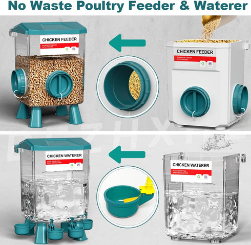 Set, 1.9 Gallon/17.7 Chicken Feeder and Waterer Pounds, Automatic Chicken Feeders and Chicken Waterer, Detachable