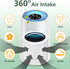 AP100-A Replacement Filter, 2 Pack Compatible with AromaRoom AP100-A Air Purifier, 3-in-1 H13 True HEPA Filtration