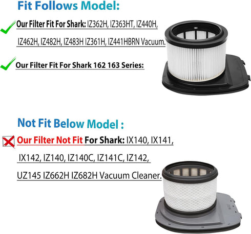 IZ382H IZ377H Filters for Shark Stick Vacuums, 2 Pack HEPA Filter & 4 Pack Foam Kit, Part XHF161H