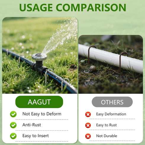 12 Inch 50 11 AAGUT Garden Stakes PCS Fence Ground Stake Heavy Duty Yard Landscape Staples Galvanized Tent Spikes Ga