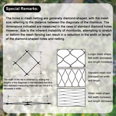 15x15Ft, 1/2" Bird Netting for Chicken Coop Mesh, Strong Woven Poultry Netting Roof Cover for Chicken Run, Heavy Duty
