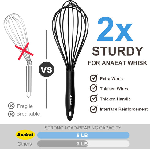 Anaeat Silicone Balloon Whisk, Heat Resistant Kitchen Whisks for Whisking, Cooking, Baking, Beating, Stirring