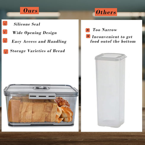 Counter, Honbuty Bread Box Bread Boxes with Lid for Kitchen Airtight Loaf Bread Storage Container,Large Time Recording
