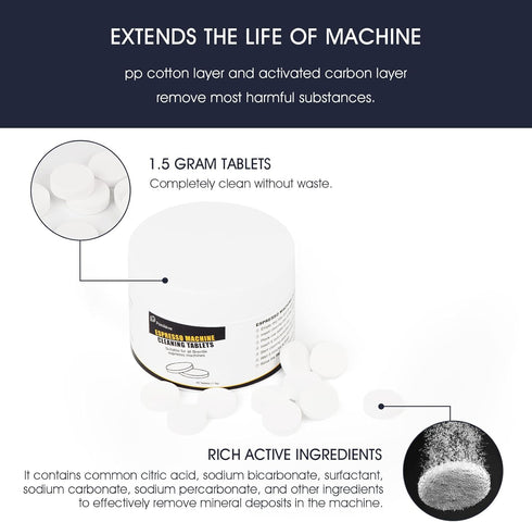 Espresso Machine Cleaning Tablets and Filters for Breville, 40 Tablets + 6 Filters, Espresso Cleaner Accessories