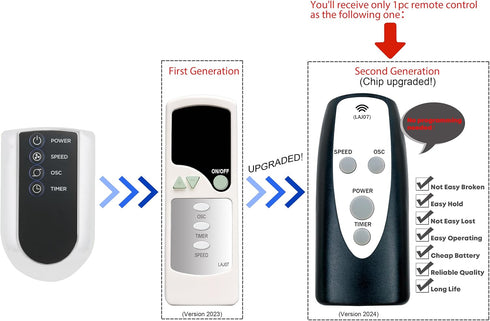 Replacement Remote Control for Lasko 2033667 2033667A M16950 M18950 S18961 S18635 U35115 U35120 2510 2511 2711 T38301 T32200 T36211 T37900 T38305 Oscillating Tower Fan