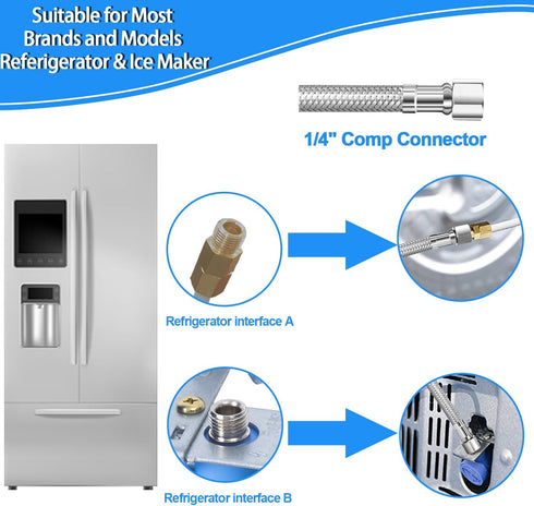Refrigerator Water Line, 10 FT Premium Stainless Steel Braided Ice Maker Water Hose with 1/4" Fittings