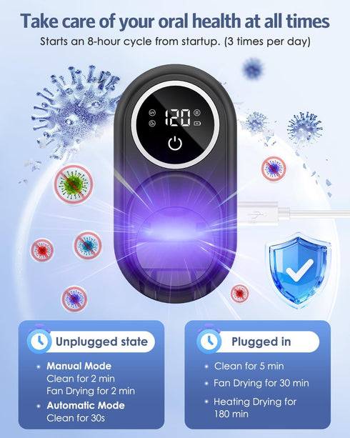 Toothbrush Sanitizer Holder, Upgraded UV Toothbrush Holder with Dual-Mode Clean & Fan Dry, LED Smart Screen