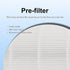 Filter Replacement 2 Pack Compatible with Afloia and MORENTO KILO, KILOPRO Air Purifiers