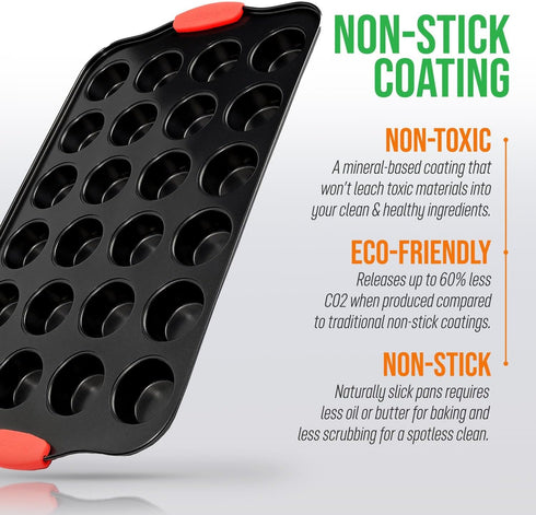 NutriChef 24-Cup Nonstick Mini Muffin Pan, Carbon Steel Bakeware Tray with Red Silicone Handles
