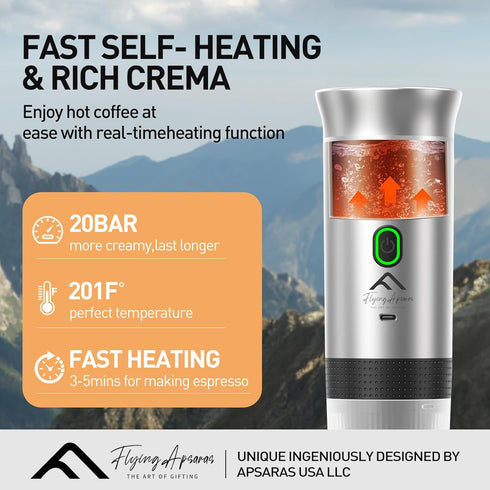 20 3in1 APSARAS USA Portable Coffee Maker, Portable Espresso Maker, bar Mini Espresso Machine, Electric Espresso Maker