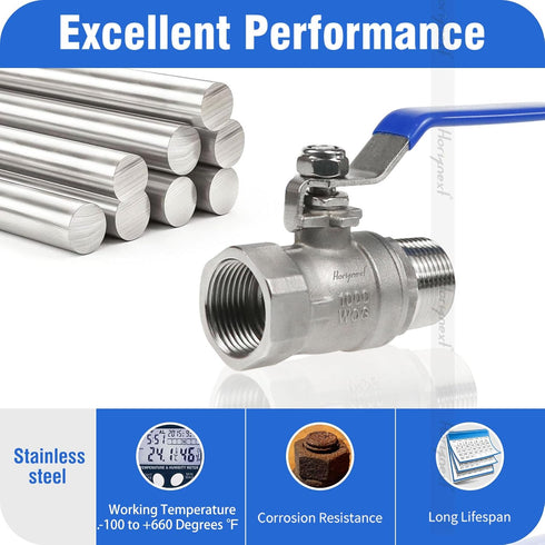 3/4 3/4" GHT Outdoor Spigot - Heavy Duty Stainless Steel Hose Bib with Adjustable Water Flow Valve, Garden Faucet
