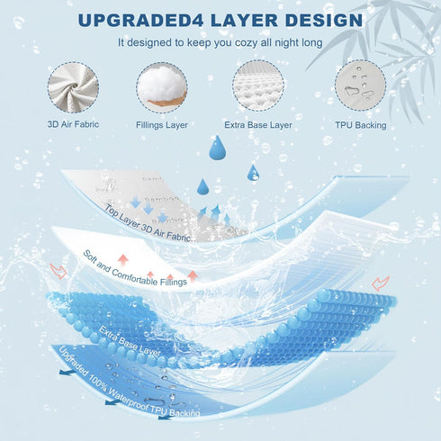6"-18", BEDLORE Queen Size Waterproof Mattress Protector Viscose Derived from Bamboo, Soft Mattress Cover Fitted