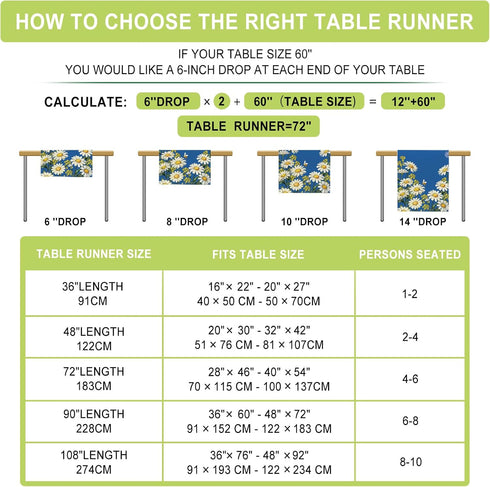 Summer 13x90 Inch Spring Daisy Floral Table Runner Bees Burlap Table Runners, Charming Blue Flowers Seasonal Coffee