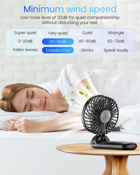 Rechargeable Portable Handheld Mini Fan: Small Foldable Personal Fan with 180° Adjustable 4 Speed Wind for Travel, Black