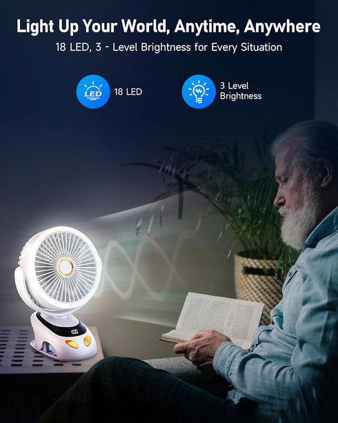PILSAMAS 10000mAh 40H, 5-Speed (160H 90V) Clip on Fan Rechargeable with LED Light, Battery & Digital Display, Quiet