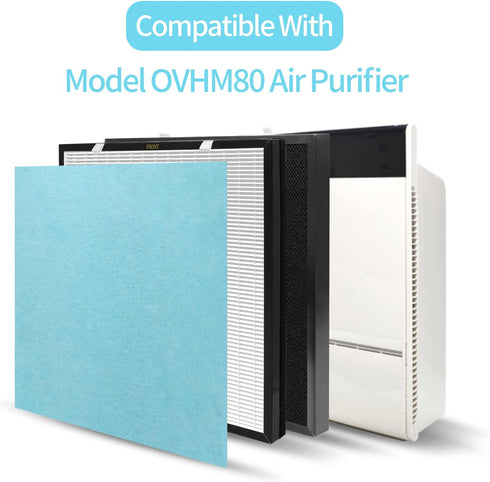 RFM80 True HEPA Replacement Filter, Compatible with O RANSI Max Purifier, Includes 1 HEPA and 3 Pre-Filters