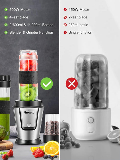 Personal Blender with 2 x 20oz Travel Bottle, Portable Smoothie Blender and Coffee Grinder, 500W Single Serve