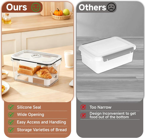 peatend Countertop Bread Box for Kitchen | Airtight Bread Storage Container with New Upgrade Time Recording Lid Bread