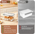 peatend Countertop Bread Box for Kitchen | Airtight Bread Storage Container with New Upgrade Time Recording Lid Bread