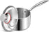 LIANYU 1QT Tri-Ply Stainless Steel Saucepan with Lid, Small Cooking Pot for Pasta, Soup